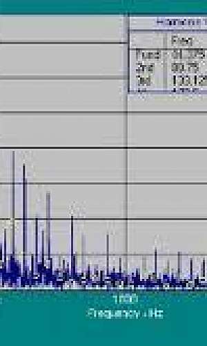 Análise de vibração Análise de vibração