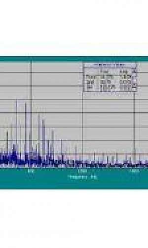 Empresa de análise de vibração Empresa de análise de vibração